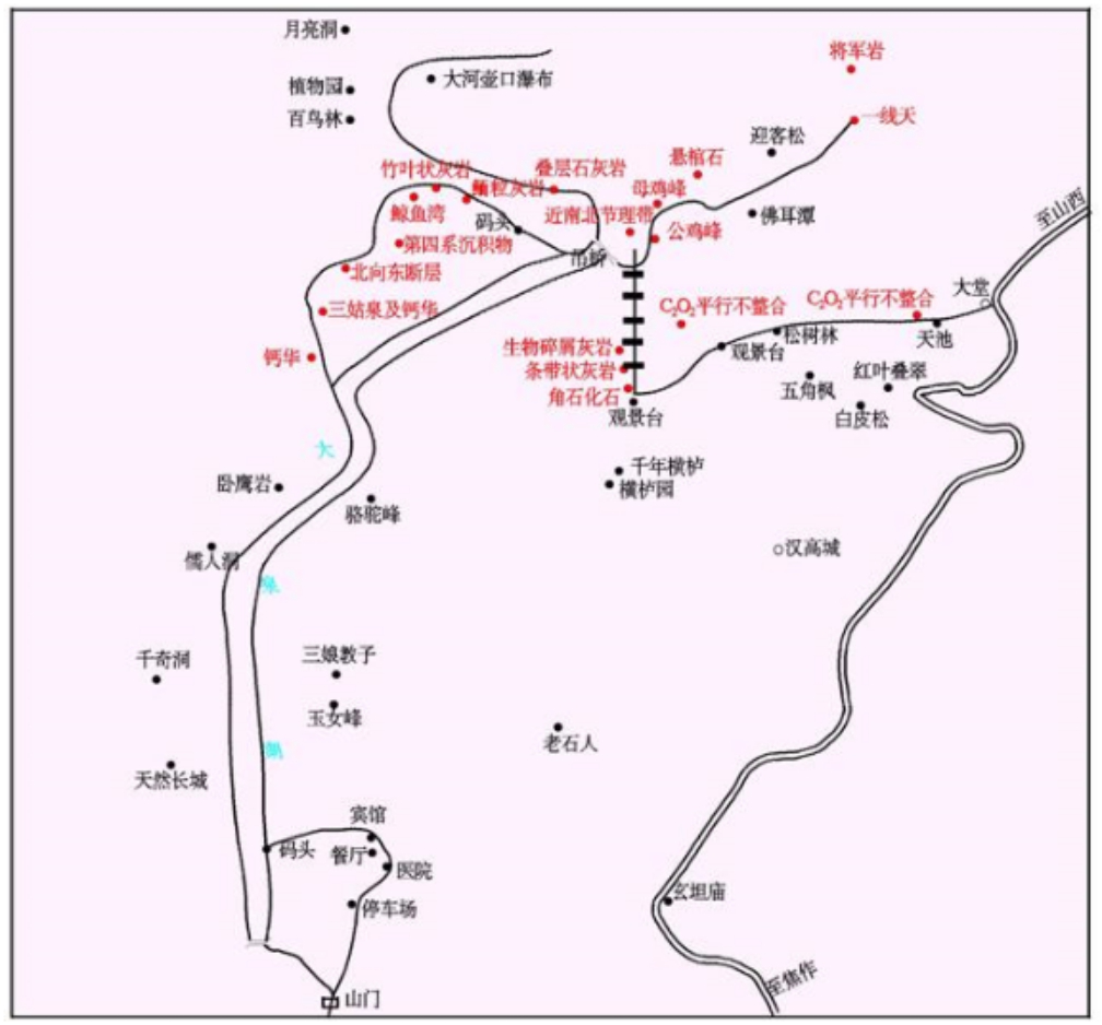 青天河科普旅游线路