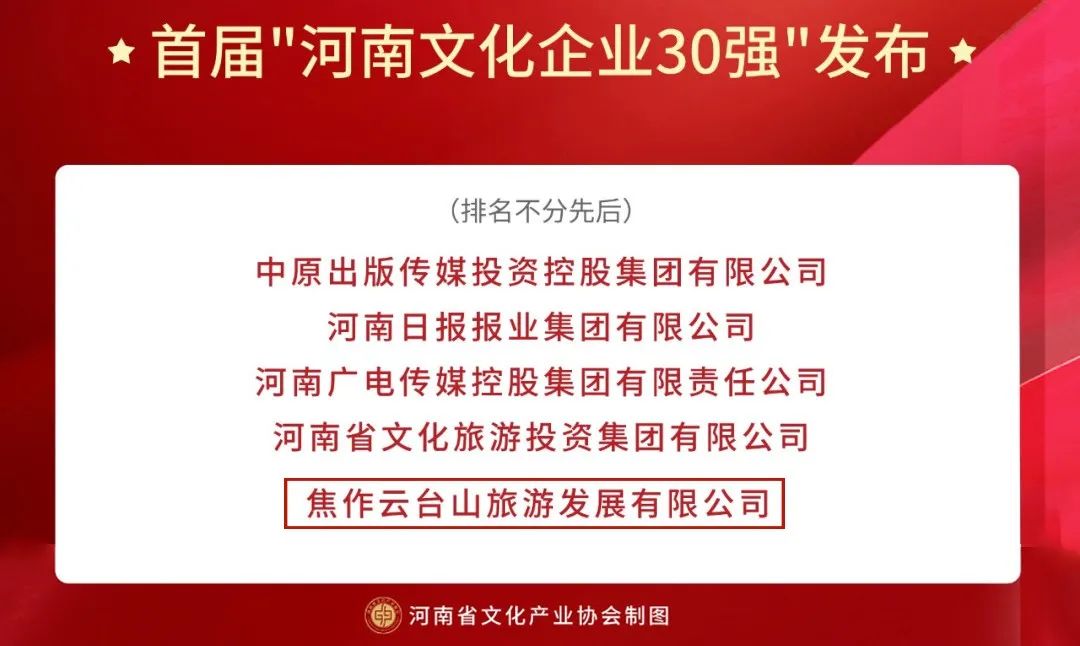 新年传喜讯！云台山再获多项重磅荣誉！